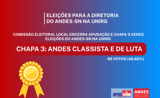 Comissão Eleitoral Local encerra apuração e Chapa 3 vence eleições do ANDES-SN na UnirG